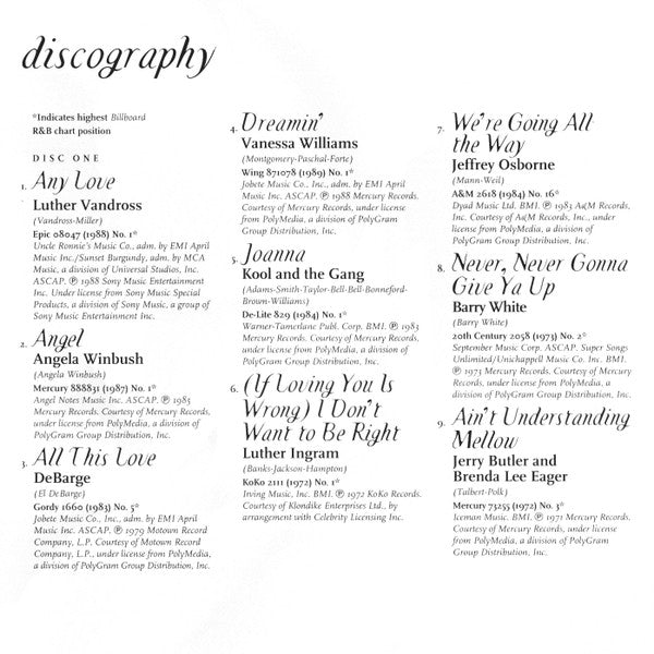 Various : Body + Soul - Slow And Easy (2xCD, Comp)