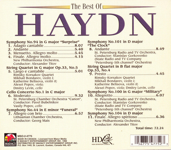 Joseph Haydn : The Best Of Haydn (CD, Comp)