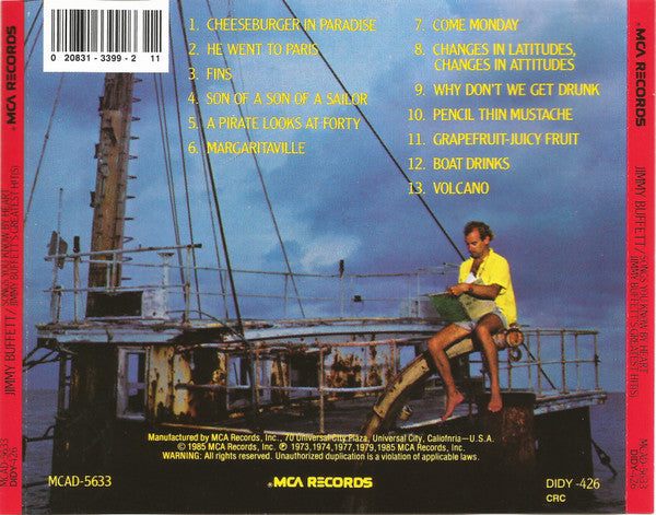 Jimmy Buffett : Songs You Know By Heart (Jimmy Buffett's Greatest Hit(s)) (CD, Comp, Club, RP)