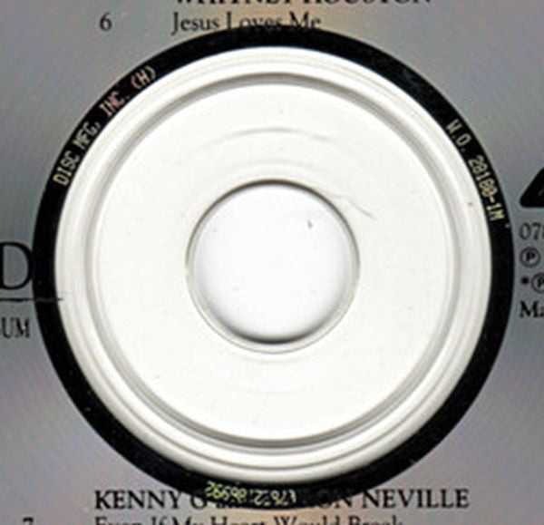 Various : The Bodyguard (Original Soundtrack Album) (CD, Album)