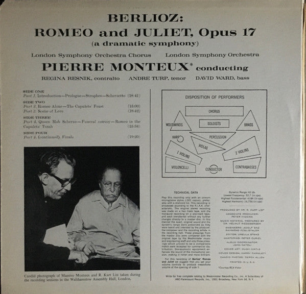 Hector Berlioz, Pierre Monteux - Romeo And Juliet Complete (2xLP) (VG) - Endless Media
