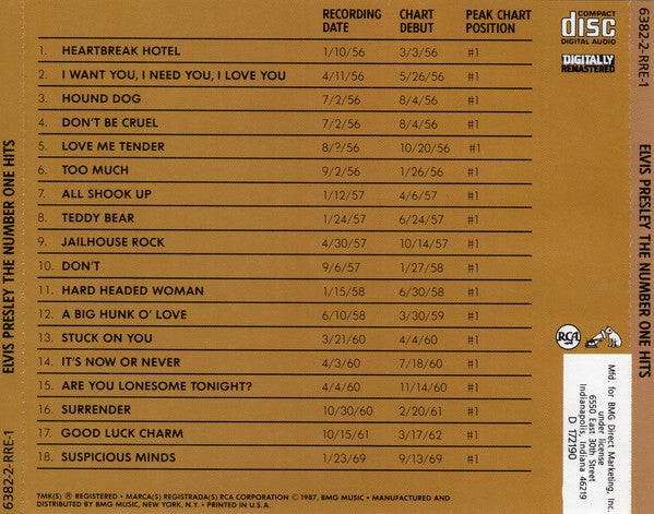 Elvis Presley : The Number One Hits (CD, Comp, Club, RE, RM)