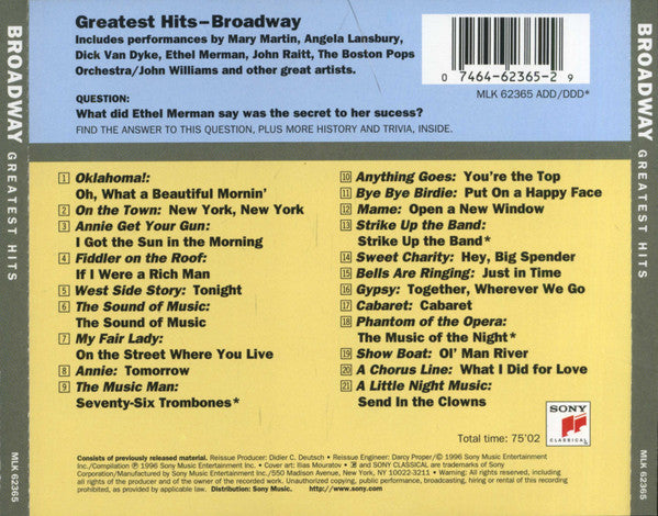 Various - Greatest Hits Broadway (CD) (NM or M-) - Endless Media