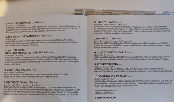 Tim McGraw : The Biggest Hits Of Tim McGraw (Live Like You Were Dying) (CD, Comp)