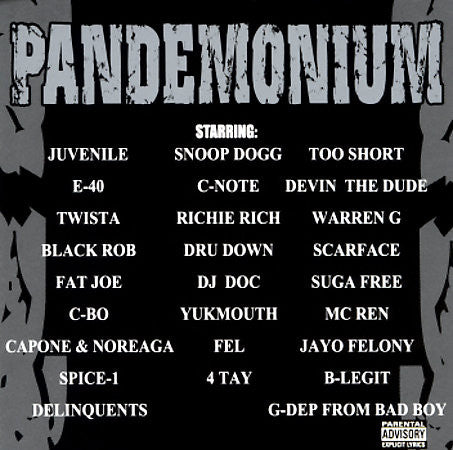 Various : Pandemonium (CD, Comp)