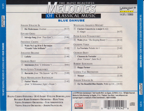 Various : The Most Beautiful Melodies Of Classical Music - Blue Danube (CD, Comp, 24 )