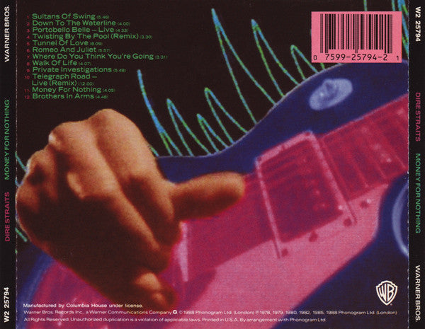 Dire Straits : Money For Nothing (CD, Comp, Club, Col)