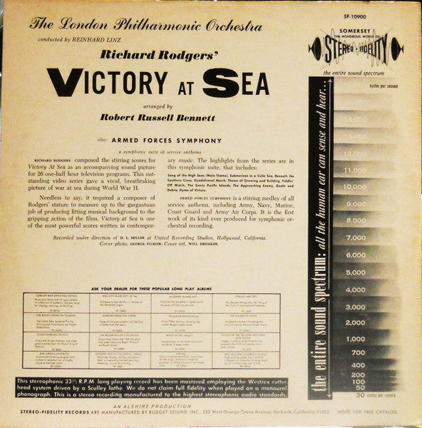 Richard Rodgers, Robert Russell Bennett, London Philharmonic Orchestra, Reinhard Linz : Highlights From Victory At Sea / The Armed Forces Symphony (LP, Album)