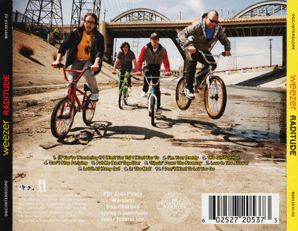 Weezer : Raditude (CD, Album, Son)
