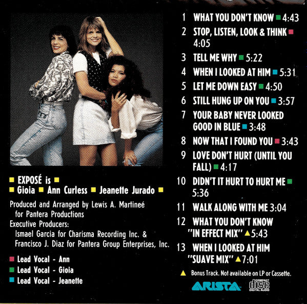 Exposé : What You Don't Know (CD, Album, Club)