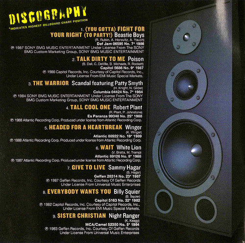 Various : Hard + Heavy: Talk Dirty To Me (CD, Comp)