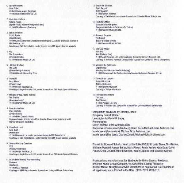 Various : Senses Working Overtime (Circa 80) (CD, Comp)