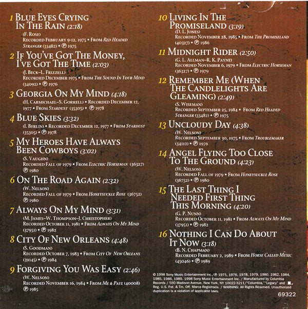 Willie Nelson : 16 Biggest Hits (HDCD, Comp)