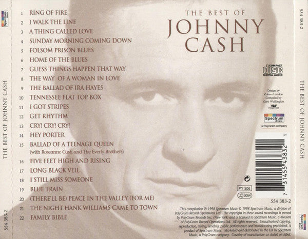 Johnny Cash - The Best Of Johnny Cash (CD) (VG+) - Endless Media