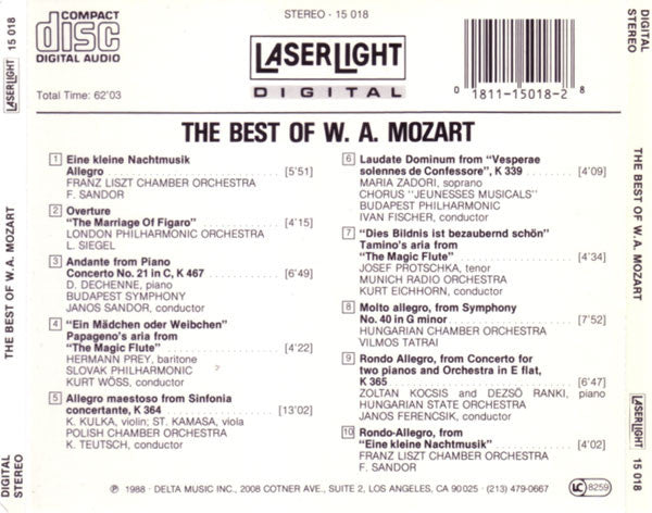 Wolfgang Amadeus Mozart - The Best Of Wolfgang Amadeus Mozart (CD) (VG+) - Endless Media